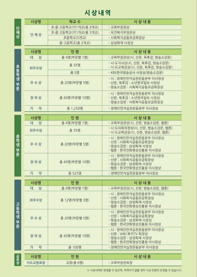 장애인식백일장안내 2